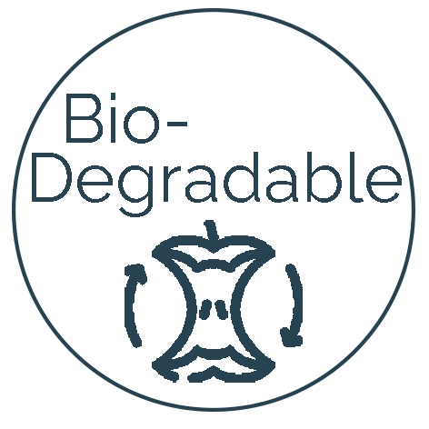 Biodegradable cosmetics